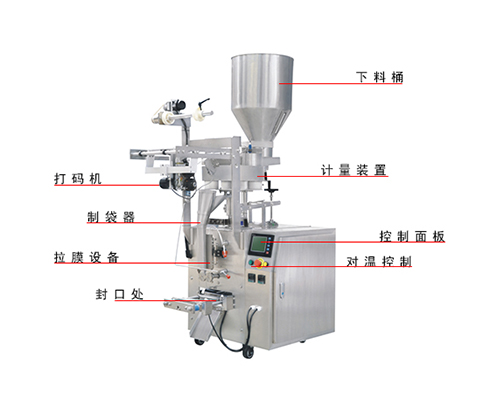 马桶疏通剂包装机